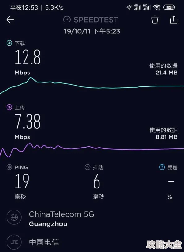 5G天天爽为什么速度快稳定性高延迟低让你体验飞一般的畅快