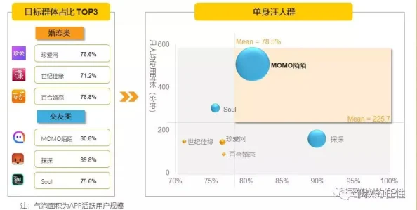 www.黄为何其庞大的用户群体和活跃的社区氛围让用户乐在其中