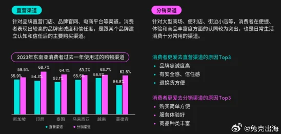 午夜精品为何备受青睐因其甄选优质商品满足深夜需求