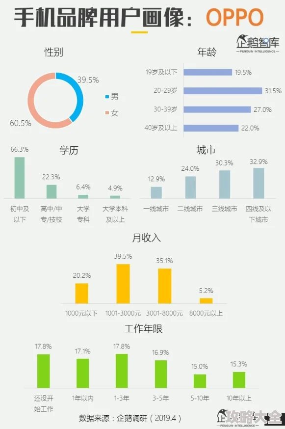 777奇米网为什么提供多种清晰度选择为何满足不同用户需求