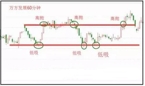 无限深渊手游新手必看！惊喜消息：最佳职业选择攻略大揭秘，助你快速上手！