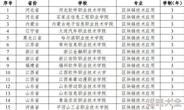 2024深度探索：正中靶心礼包码最新全集，十四款永久兑换码全解析揭秘