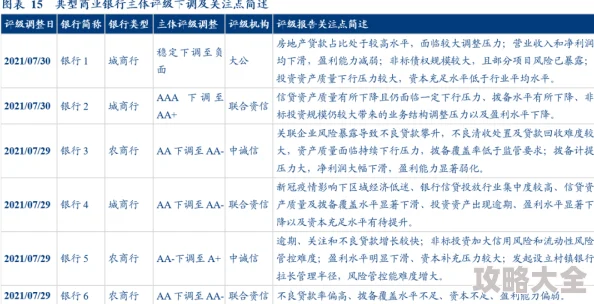 深度解析：百世文华录最新T0阵容推荐与顶级搭配策略全览探索