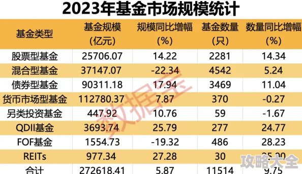 揭秘2024年真理之拳最新兑换码：全面探索十二大微信通用码全解析