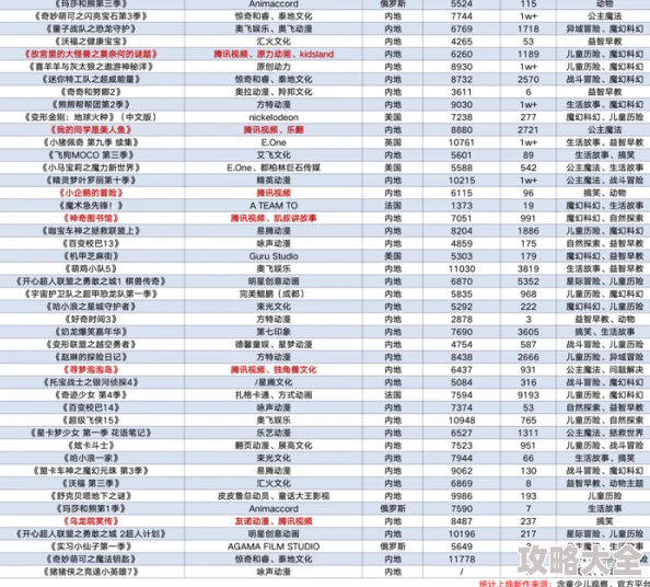 2024零之战线礼包码全揭秘：探索十四大真实通用兑换码