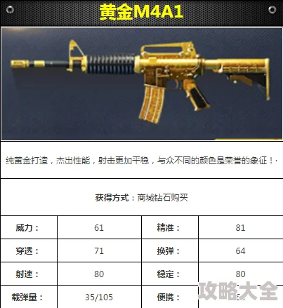 2025年小米枪战弹夹道具全览：最新扩充弹容量方法与热门趋势解析