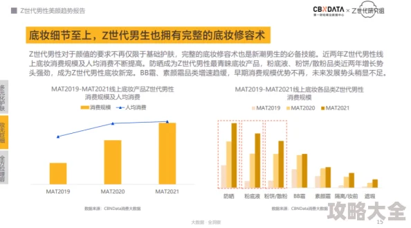 有弯同当彩虹经济赋能Z世代多元包容引领2025消费新趋势