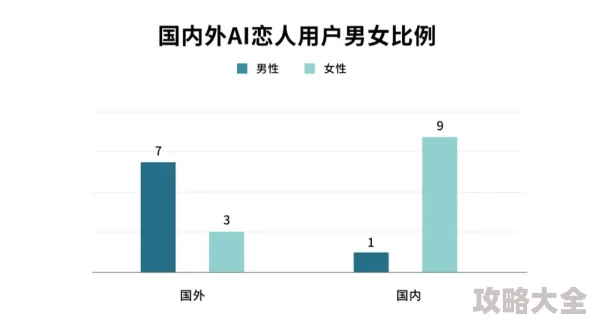 男女上下180拱AI智能推荐2025款情侣姿势一键生成