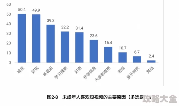 果冻传媒9x视频内容尺度及潜在风险分析