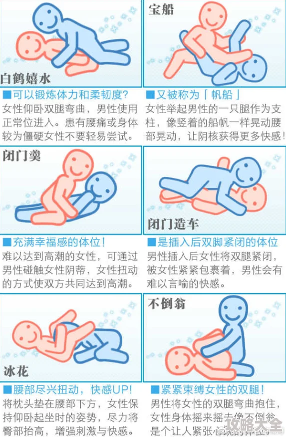 让男人爽死的性动作2025全新指南技巧公开体验升级