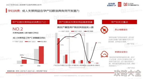 国产成人精品在线反映了某些群体对成人内容的需求及网络传播现状