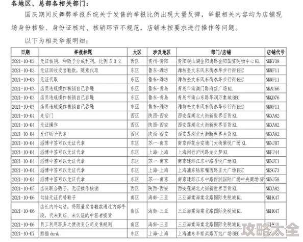 岳乱合集目录500已被举报并确认存在违规内容相关链接已被屏蔽