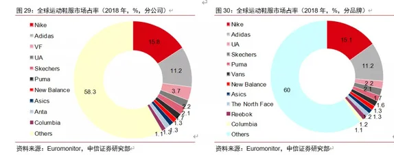 欧美一区2区三区3区公司市场细分及用户行为偏好探索分析