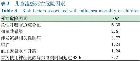 2025死亡爱丽丝双倍掉落药水高效获取方法与指南