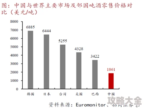 2025年热门职业趋势：将军上酒妙莲职业深度剖析，无形杀手——数字安全专家