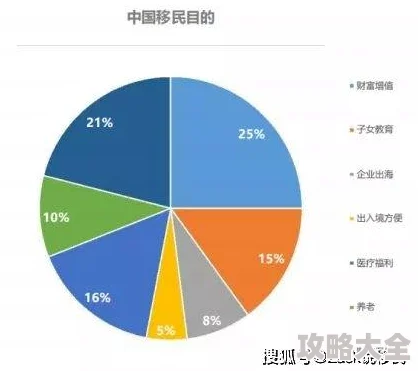 2025年部落冲突人海流新趋势：胖屌流活动福利全解析，造价减半引领热门战术