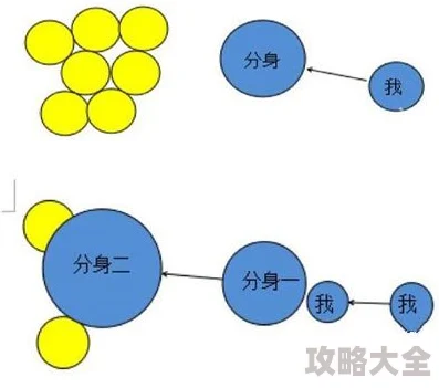 2025年球球大作战团战高效配合心得：融合新策略与热门战术分享