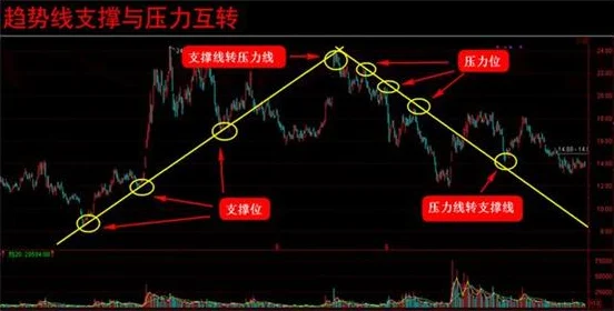 2025年九州天空城装备洗练终极技巧与最新趋势全览