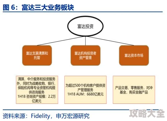 2025年西游动作版革新：背包系统深度玩法及多元化作用热点分析