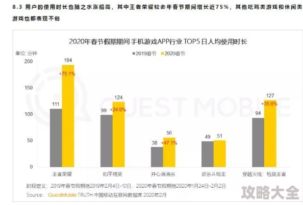 2025中超荣耀革新模拟经营玩法：智能球场建设，多元化门票收益引领潮流