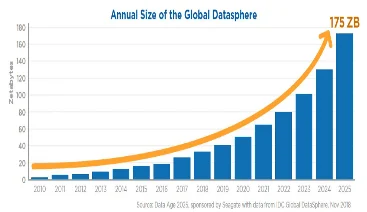 2025年开服新趋势：我的世界服务器开服需谨慎，关键注意点与热门技术融合