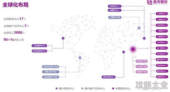 《系统玩法+全剧情流程图文详解 | 毛利家族解析与策略指南》是一本专为游戏爱好者打造的高质量指南，旨在帮助玩家深入了解游戏中的毛利家族，提供全面的系统玩法解析和全剧情流程图文详解。本书内容丰富，结构清晰，让玩家能够迅速掌握游戏精髓，提升游戏体验。