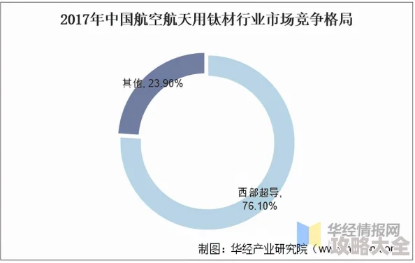 探究越来越黑暗紫门的效果及其视觉与心理影响，是近年来设计领域中一个备受关注的话题。紫门作为一种特殊的色彩元素，在视觉设计中的应用越来越广泛。近期，有关紫门的新消息引起了人们的关注：一家知名品牌在其新产品中大胆运用了越来越黑暗的紫门设计，引发了关于其效果及其视觉与心理影响的深入讨论。