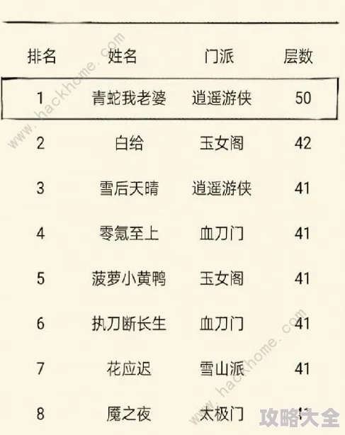 2025年暴走英雄坛潜能点高效获得技巧与提升策略