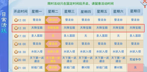 2025年五行天手游世界BOSS活动规则与最新玩法趋势