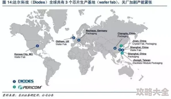 2025年无敌大航海技术系统功能作用全览及未来航海趋势