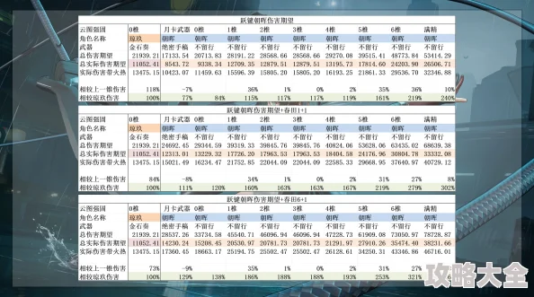 2025年碧蓝航线深度解析：侦查值定义、作用及热门战术应用