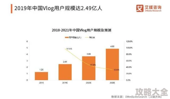 2025年万王战争热门快速升级攻略：高效技巧与未来趋势解析