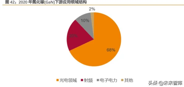 摩尔庄园：探寻蓝光战士的确定位置