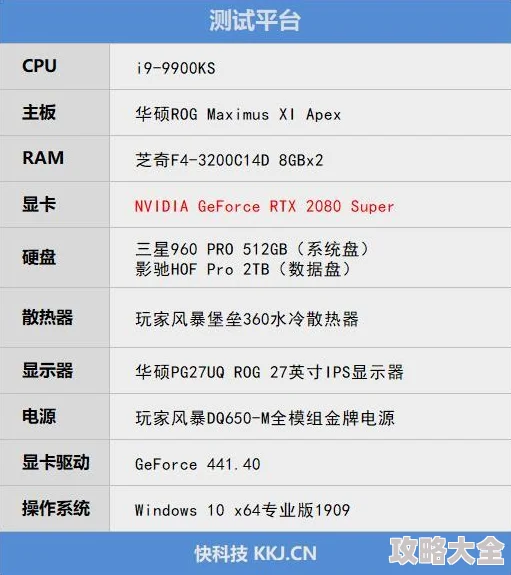 光明记忆正式发售：具体价格是多少揭晓