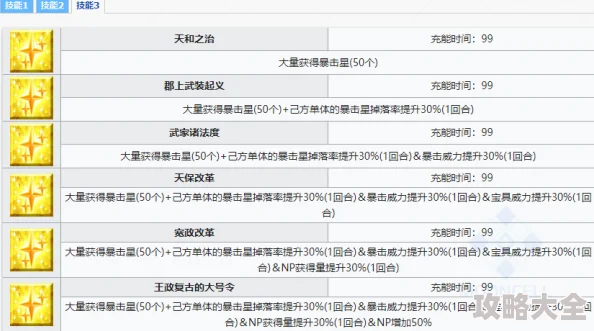 幻境旅者周活动顺序全览及详细介绍