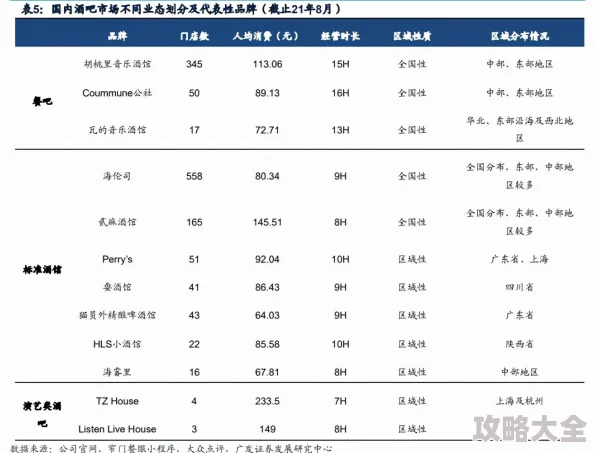 2025精选好玩的手游经营类合集：热门且不容错过的经营类游戏推荐