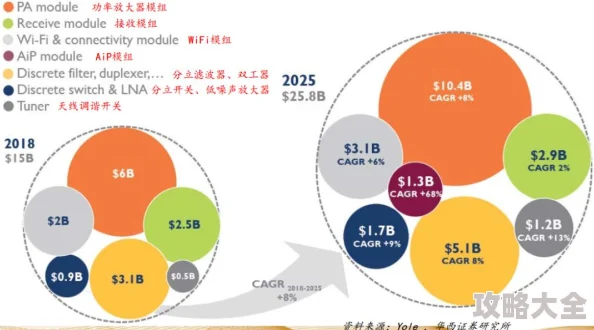 2025年回味经典：70后必玩单机老游戏大盘点及高人气下载推荐