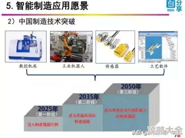 经典的建造战争类游戏有没有？2025年流行建造战争类游戏精选分享