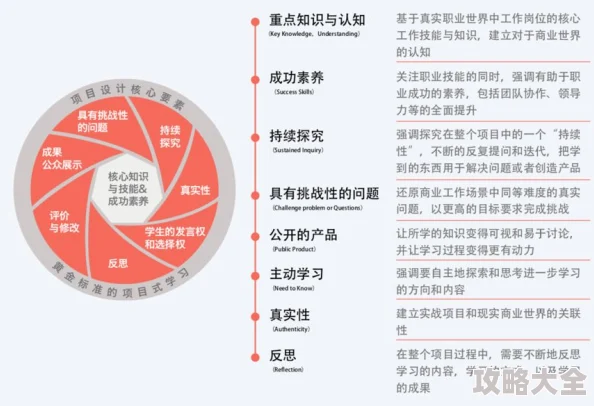 决胜巅峰：莫斯卡夫角色深度剖析与高效打法技巧详解