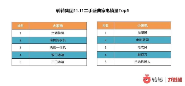 神仙道v8版本一般市场价格及购买渠道详解